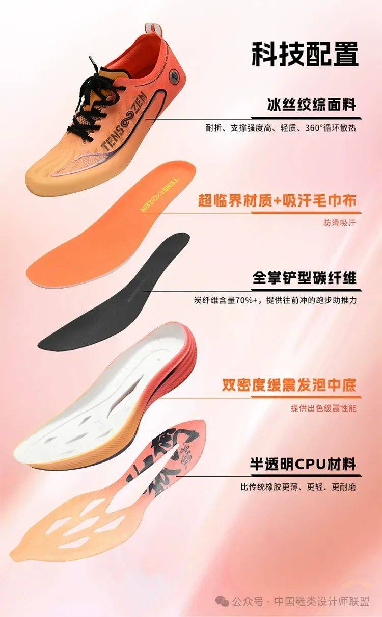 场的质量与科技竞争球盟会网站跑鞋市(图18)